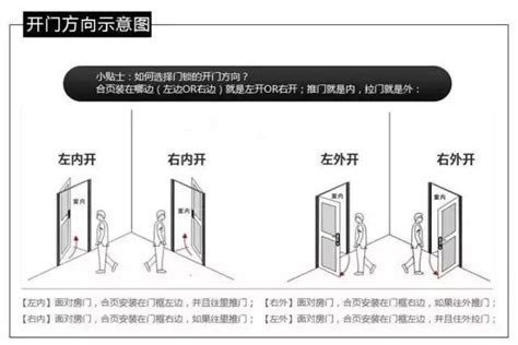 大門開左邊還是右邊|【大門在左邊還是右邊好】你家大門開在左還開在右，攸關財運一。